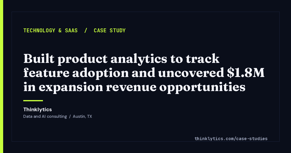 SaaS Product Analytics Foundation Case Study | Thinklytics