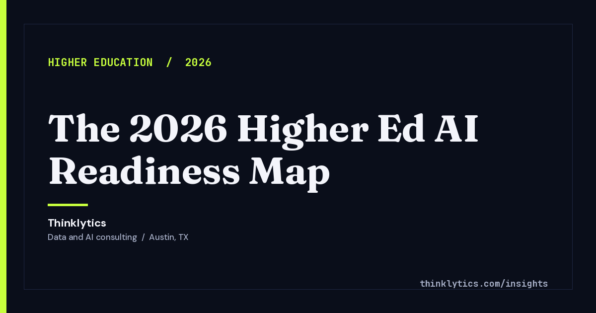 The 2026 Higher Ed AI Readiness Map: Demand, Supply, and Capability…