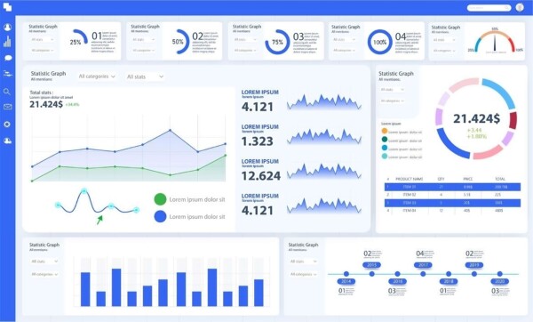 Business Intelligence BI