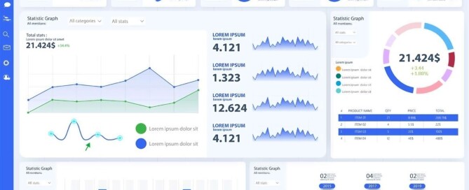 Business Intelligence BI