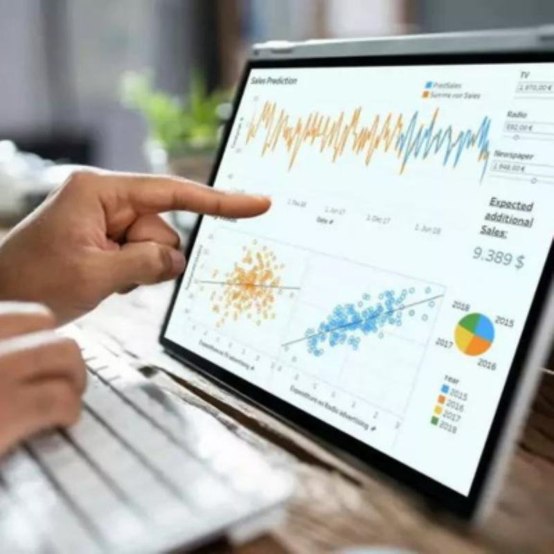 Tableau in Finance